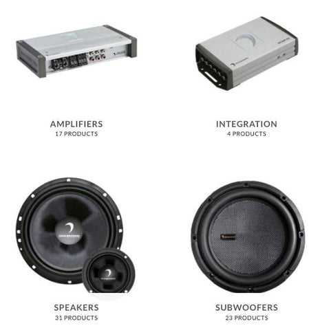 Harley Davidson Audio Packages